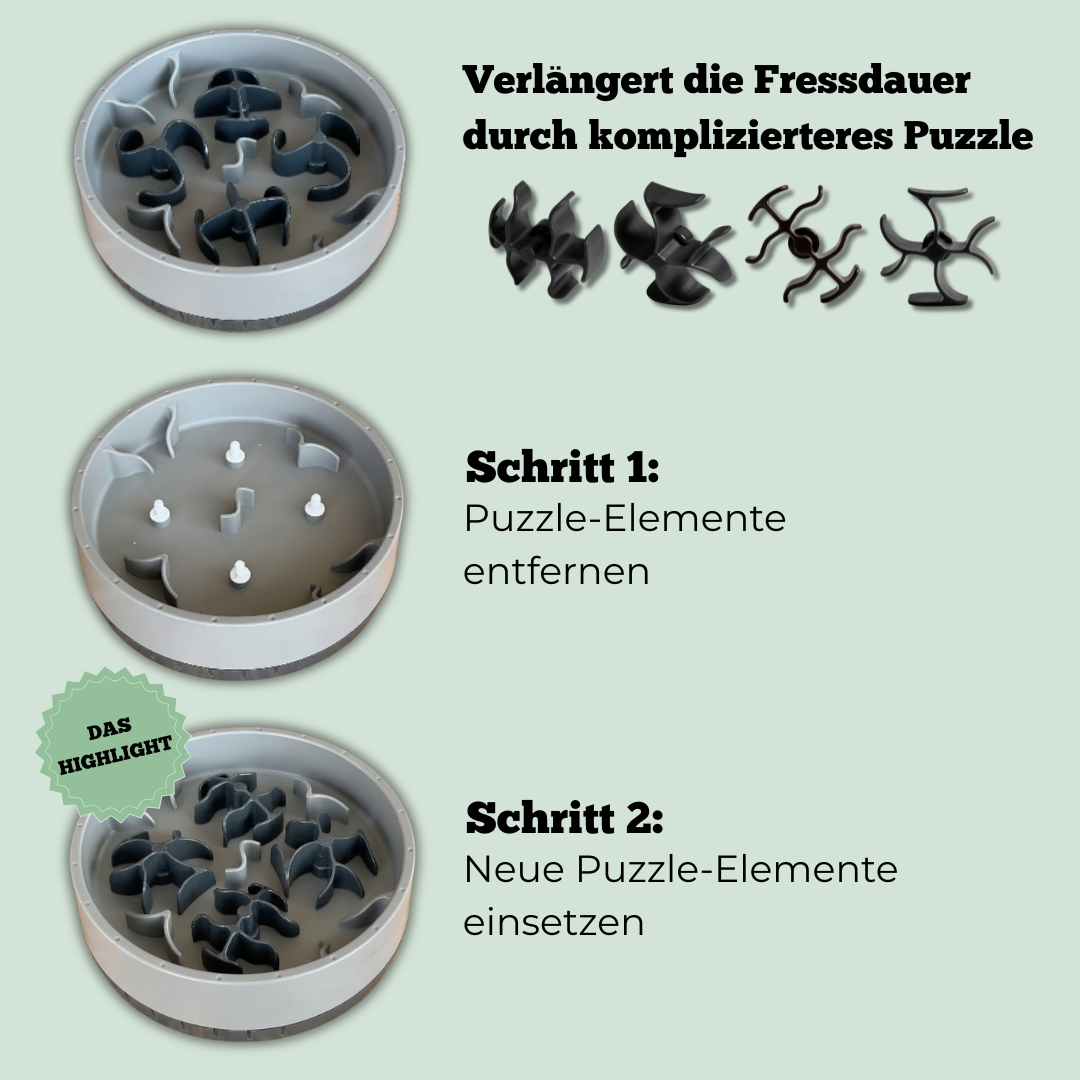 FUTTERSET KOMPLETT 40%